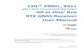 with 1-Watt Internal Satel UHF Radios ‘All-in-One’ ox RTK ... · X900+ X91+ GNSS Engine Novatel OEM 6 (OEM 628) Trimble BD970 GNSS Engine Case Style Figure 1 X900+ vs. X91+ case