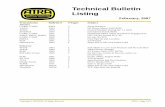 Technical Bulletin Listing · BW 4405 T-Case 1066 1 No Reverse, Grinds in Reverse and/or on Deceleration 6L80 1067 2 Erratic Shifts, Engine Stalls All GM 1068 3 VIN Systems 722.6