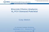 Discrete Choice Analysis: Hydrogen FCV Demand Potential · d. Dist. Trips: No Adv Planning Driving Radius Price Difference Fuel Cost Difference Possible Long Distance Trips 10 min