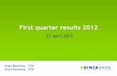 23 April 2012 - Home | BinckBank...5 in € million FY12 Q1 FY11 Q4 FY11 Q1 Net interest income 8.9 9.1 9.7 Net fee & commission income 31.9 30.9 36.5 Other operating income 3.1 2.6