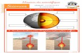 Mission du scientifique Sciences Objectif : Comprendre Fiche … · 2015-11-01 · Les volcans sont la plupart du temps situés sur les limites des plaques terrestres : VRAIVRAIVRAI