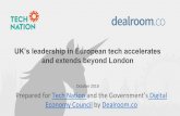 and extends beyond London - Dealroom.co · Some of the UK's biggest tech success stories have taken part in Tech Nation's growth programmes, from Just Eat, Deliveroo, Not On The High