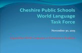 November 30, 2015 Expanding World Language to Elementary ... language...Discuss Technology Webinars ... Group Work – Discuss and Decide Update Proposal and Presentation . Teacher