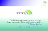 The Bridge to Assurance Communities, Governance and ... · Building Bridges . Trustees Members . 2011 8 Kantara Initiative: Liaisons Kantara Initiative - Trust Frameworks: A Global