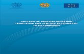 Internaonal Organizaon for Migraon · Armenian legal framework ... of Armenia, the European Commission Delegation to Armenia, the International Labour Organization ... inputs to the