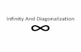 Infinity and Diagonalizationschoeneb/teaching/infinity.pdfComputable Real Numbers •A real number r is computable if there is a program that prints out the decimal representation