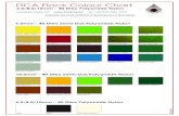 Flock Colour Chart - The Home of Flocking Equipment and …mm colour chart.pdf · 2020-01-06 · DCA Flock Colour Chart 6.0/8.0/10mm - 40 Dtex Polyamide Nylon E Y L A E R C P TRO