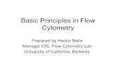 Basic Principles in Flow Cytometry - UF ICBR...Basic Principles in Flow Cytometry Prepared by Hector Nolla Manager CRL Flow Cytometry Lab University of California, Berkeley Flow Cytometry
