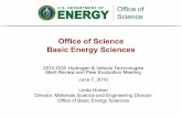 Office of Science, Basic Energy SciencesElectron Microscopy Center for Materials Research High-Flux Isotope Reactor. Los Alamos Neutron Science Center. ... Catalysis for Energy Applications