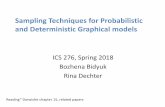Sampling Techniques for Probabilistic and …Sampling Techniques for Probabilistic and Deterministic Graphical models ICS 276, Spring 2018 Bozhena Bidyuk Rina Dechter Reading” Darwiche