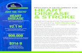 M JUST THE FACTS1 DISEASE HEART & STROKE DISEASEphrma-docs.phrma.org/files/dmfile/MIDReport_HeartStroke_2018_FINAL.pdf• 42 for heart failure , which affects about 6.5 million American