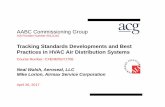 AABC Commissioning Group · AABC Commissioning Group AIA Provider Number 50111116 Tracking Standards Developments and Best Practices in HVAC Air Distribution Systems Course Number: