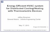 Energy Efficient HVAC System for Distributed Cooling ... · (2) Evaluation of High Temperature Transport and Mechanical Properties of Materials produced by melt spinning combined