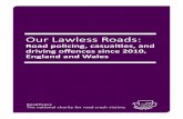 RoadPeace The national charity for road crash victims · 2017-11-29 · w A 5% reduction in fatal collisions but a 23% reduction in causing death by driving oﬀences. w A decline