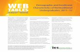 WEB Demographic and Enrollment TABLES Undergraduates: 2011 …nces.ed.gov/pubs2015/2015025.pdf · WEB TABLES U.S. DEPARTMENT OF EDUCATION SEPTEMBER 2015 NCES 2015-025 Demographic