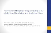 Curriculum Mapping: Unique Strategies for Collecting ... · Watts, L. & Hodgson, D. (2015) Whole Curriculum Mapping of Assessment: Cartographies of Assessment and Learning. Social