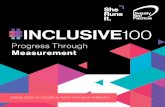 Progress Through Measurement 2019_FINAL.pdf · inclusion and diversity, the very purpose of #Inclusive100 is to get a definitive and data-based understanding of the trends, as well