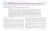 e s t h Journal of Anesthesia & Clinical A Research · primary PCI have been extensively discussed [14,15], relevant issues for using the transradial approach for primary PCI have