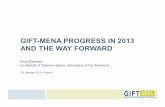 GIFT-MENA PROGRESS IN 2013 AND THE WAY …gift-mena.org/sites/default/files/Presentation-GIFT-MENA...GIFT-MENA PROGRESS IN 2013 AND THE WAY FORWARD Rola Darwish on Behalf of Sabine