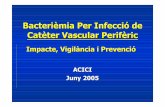 Bacterièmia Per Infecció de Catèter Vascular Perifèric · produïda pels perifèrics. Resultats del seguiment de la Bacterièmia de Catèter fora de les UCIs Hospital Universitari