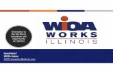 WIOA Orientation PY 2020 - Read-Only · Orientation to the Workforce ... o Examples: individual employment plan, career planning, ESL • (1) Follow-up – as appropriate for 12 mo.