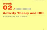 week 02 - UC Berkeley School of Informationcourses.ischool.berkeley.edu/i290-4/f08/slides/Tuesday_Week2_Activ… · Tuesday Week 2: Activity Theory and HCI Theory and Practice of