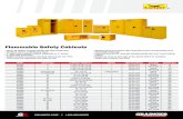 Flammable Safety Cabinets Vertical Cylinder Storage Cabinets: 491M93 491M79: 491M95 491M96: Condor gas