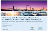 Transport Infrastructure for Carbon Capture and Storage · Table ii. Near- and medium-term facilities, capture targets, and cost estimates Industry Number of Facilities Estimated