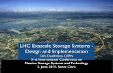 LHC Exascale Storage Systems - Design and …...2 AFS CASTOR EOS Ceph NFS CERNBox Raw Capacity 3 PB 20 PB 140 PB 4 PB 200 TB 1.1 PB Data Stored 390 TB 86 PB (tape) 27 PB 170 TB 36