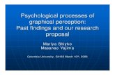 Psychological processes of graphical perception: Past ...gelman/graphics.course/Finalpresentation.pdfPsychological processes of graphical perception: Past findings and our research