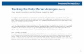 Tracking the Daily Market Averages (Part 1) · Tracking the Daily Market Averages (Part 1) Your Most Important and Profitable Investing Skill Tracking the market’s direction is