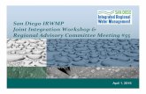 Diego IRWMP Integration Workshop Advisory Committee ... · 2015 Meeting Schedule • Additional RAC meeting in May Joint RAC Meeting & Scoring Workshop: May 6th • June 3, 2015 •