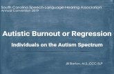 Autistic Burnout or Regression · regression in autism & communication 2. Compare and discuss various signs and symptoms to help individuals diagnosed on the Autism Spectrum who struggle