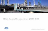 Risk Based Inspection (RBI) 580 · Risk Based Inspection (RBI) allows you to analyze the risk of the components of a piece of equipment failing due to specific degradation mechanisms