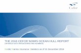 THE 2016 CEFOR NOMIS OCEAN HULL REPORT...Total World Fleet 20,638 6,722 3,640 25,505 56,505 Cefor market participation as % of World Fleet – IMO-number ships > 1,000 gross ton 1)