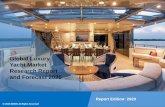 Luxury Yacht Market Trends, Growth, Demand and Forecast Till 2025