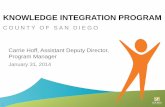 Knowledge Integration Program - NACo · 2 Step 1 Step 3 Step 2 Step 1 Step 3 Step 2 Step 1 Which ones can be slightly modified to result in less variation and more consistency? In