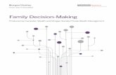 Family Decision-Making - Morgan Stanley · 1.3 Personal involvement in managing the family wealth Source: Campden Wealth & Morgan Stanley (2016). Committee or board membership Overall