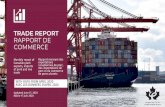 TRADE REPORT RAPPORT DE COMMERCE - cpc-ccp.com 2020 trade report SK.pdfMonthly report of Canadian pork exports, imports of pork and live trade. TRADE REPORT. RAPPORT DE COMMERCE. Updated