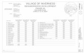 VILLAGE OF INVERNESSww.charmeck.org/Planning/Subdivision/Approvals/...cover dgg sjk dgg kwv n.t.s. 01-24-14 - per city comments 04-23-14 - per city comments c-0.0 dixie river road