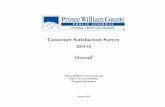 Customer Satisfaction Survey - Prince William County ... · 2014-15 Customer Satisfaction Survey Overall Report Number of Responses 334 of 472 Response Rate: 71% Human Resources Question