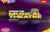 Singing for Musical Theatre Syllabus, Grades 1-3 · 28/11/2019  · Our new Singing for Musical Theatre exams allow you to perform the songs you love singing, supported by musical
