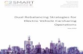 Dual Rebalancing Strategies for Electric Vehicle ...c2smart.engineering.nyu.edu/wp-content/uploads/2020/03/Rebalanci… · some EVs in their worldwide fleets, some startup carsharing