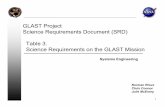 GLAST Project Science Requirements Document (SRD) Table 3 ... · Objective For This Presentation: Status on verification process for SRD table 3. 4 SRD Table 3 Requirements Summary