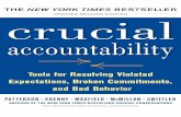 PRAISE FOR CRUCIAL ACCOUNTABILITY - VitalSmarts · —Harry Paul, coauthor, FISH! A Remarkable Way to Boost Morale and Improve Results “I’ve seen first hand how these ideas can