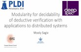 Modularity for decidability of deductive verification with …msagiv/ivy_deep18b.pdf · 2018-06-20 · •Satisfiability modulo theories (SMT) –major trend in software verification.