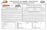 DUCKS GAME NOTES - WordPress.com · 4/4/2017  · John Brownell recorded his first quality start of the season with seven innings of one run ball in game two of Wednesday’s twinbill.