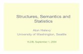 Structures, Semantics and Statisticsalon/files/... · Structures, Semantics and Statistics Alon Halevy University of Washington, Seattle VLDB, September 1, 2004. ... XML = “data