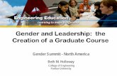 Gender and Leadership: the Creation of a Graduate …gender schemas, we see women who communication with masculine speech patterns negatively. • Therefore, gendered communication