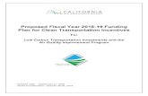 Proposed Fiscal Year 2018-19 Funding Plan for …...2018/09/21  · The proposed Fiscal Year 2018-19 Funding Plan for Clean Transportation Incentives (FY 2018-19 Funding Plan or Funding